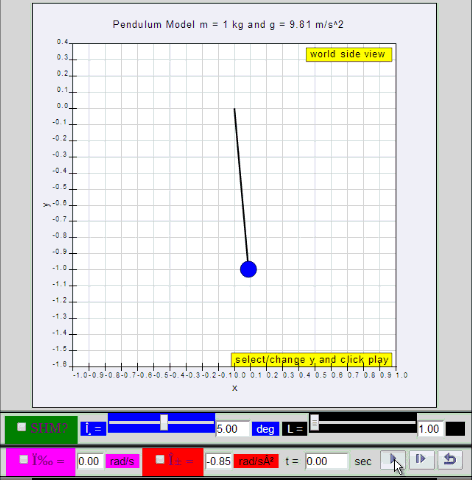 dynamic picture of a pendulum bob given an initial horizontal displacement and released to swing freely to produce to and fro motion