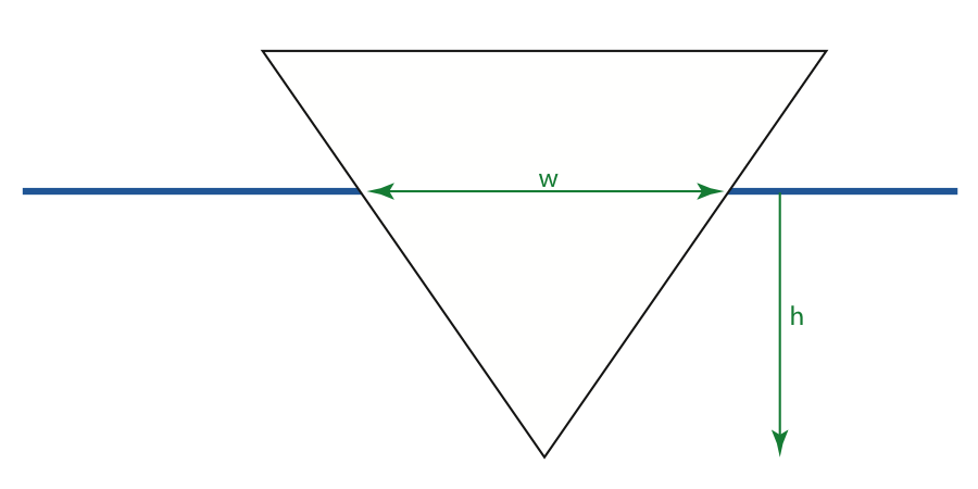 Sketch of a boat with a V-shaped hull