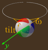 Setting the Beach Ball Rotation