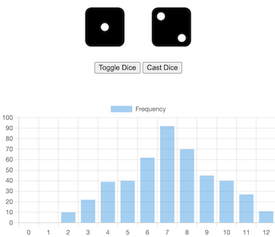 Dice Simulator