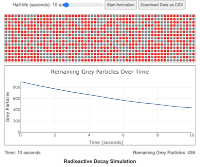 Radioactive Decay