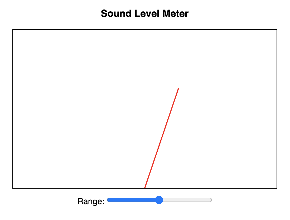 Sound Level Meter
